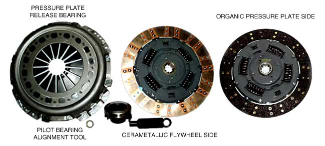 Dodge Diesel 5spd Twin Friction Clutch Kit